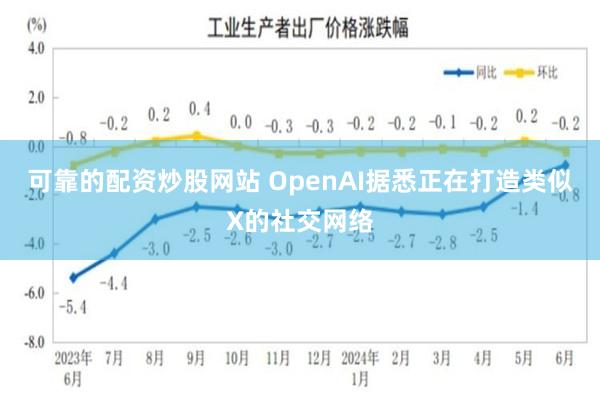 可靠的配资炒股网站 OpenAI据悉正在打造类似X的社交网络