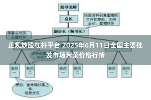 正规炒股杠杆平台 2025年6月11日全国主要批发市场荠菜价格行情